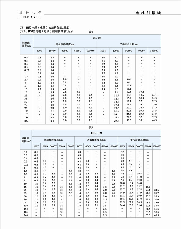 JEM电机引接线2.jpg