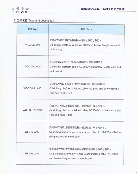 石油平台电缆3.jpg