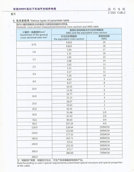 石油平台电缆4.jpg