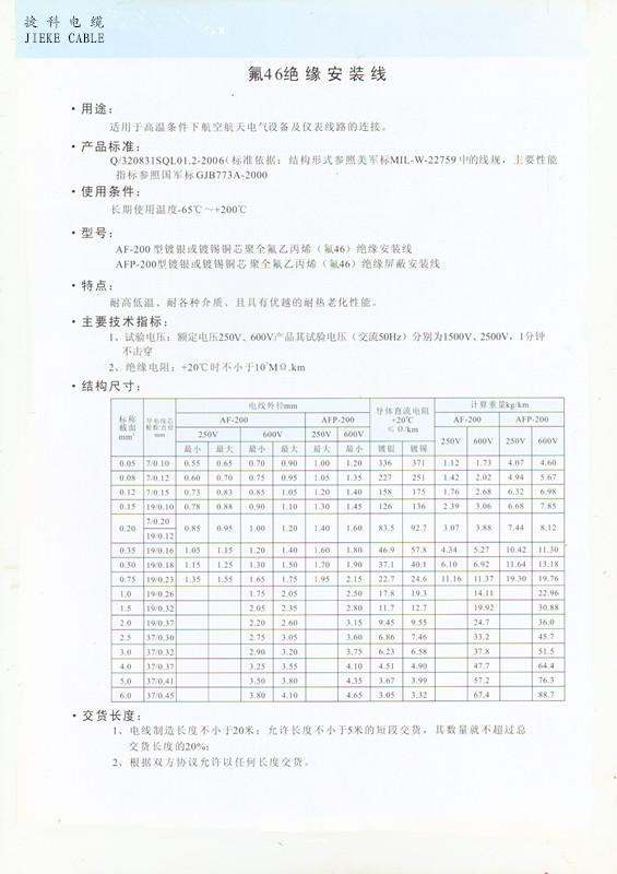 F46绝缘安装线.jpg