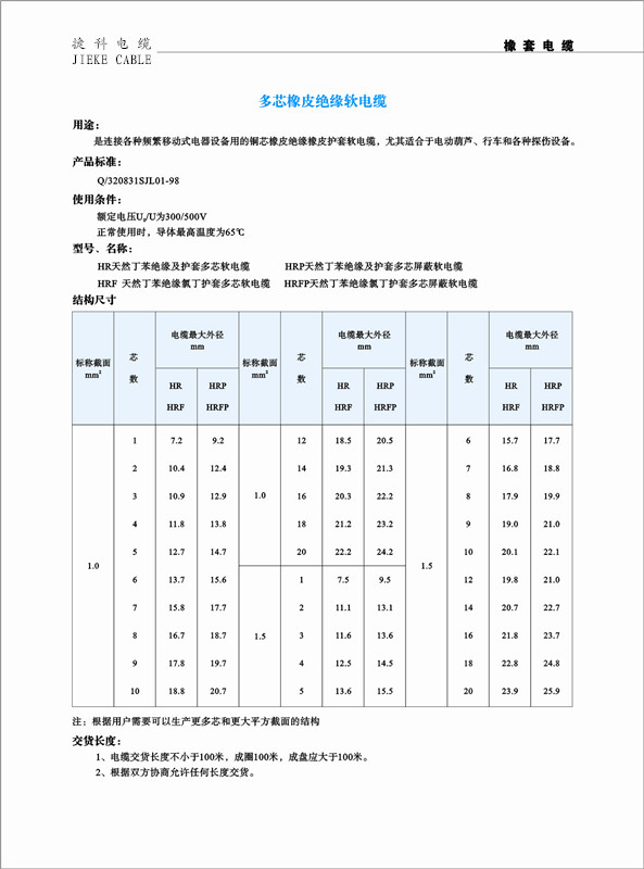 HR多芯橡皮.jpg